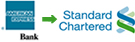 Standard Chartered
