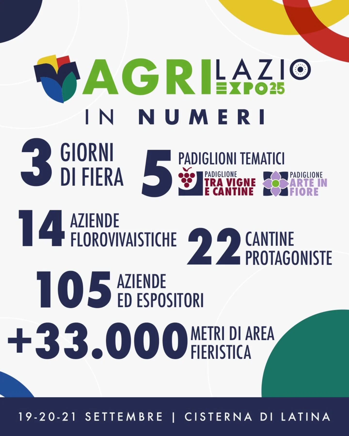 agrilazio